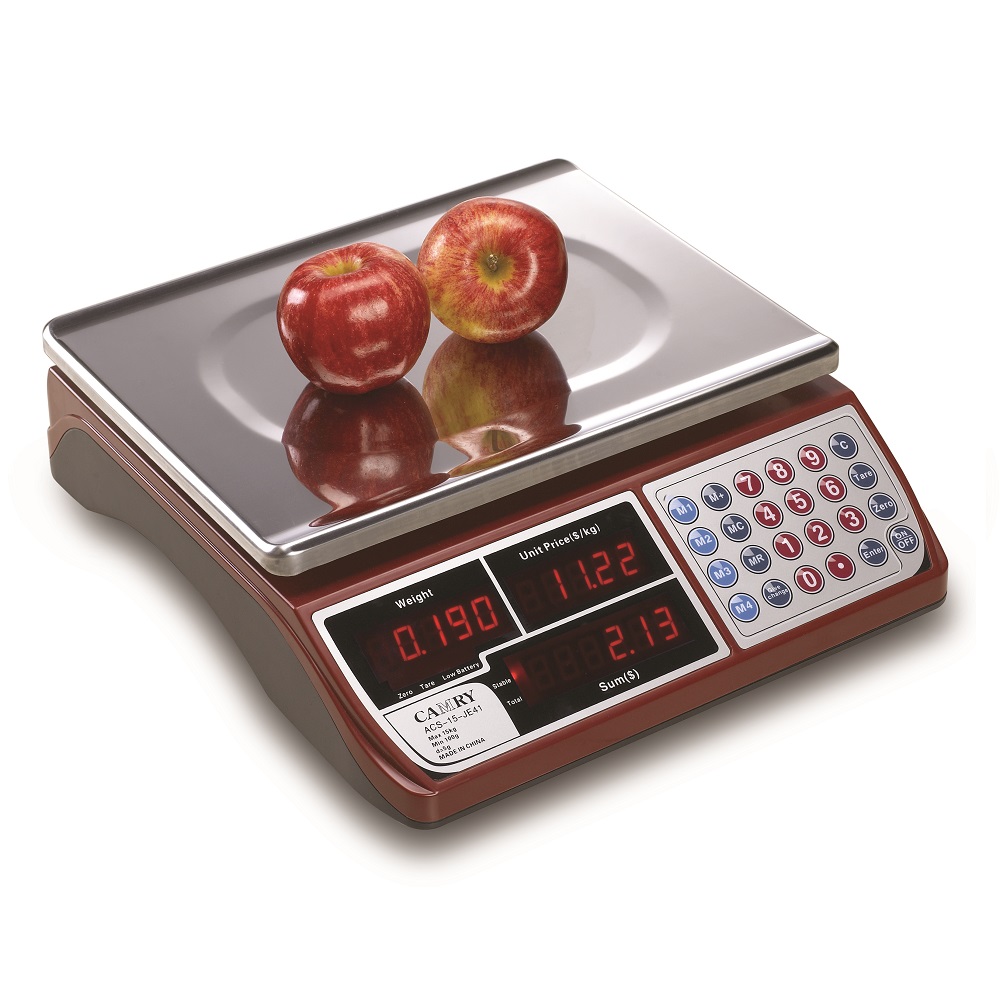 Understanding the Features of Advanced Price Computing Scales