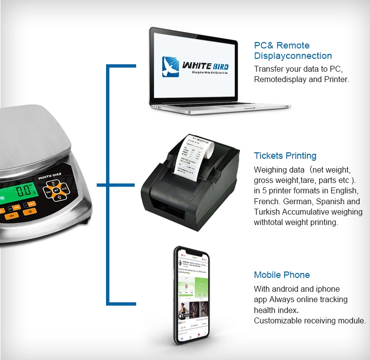 durable and water-resistant wash down weighing scale