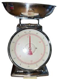 Understanding the Different Types of Kitchen Weighing Scales