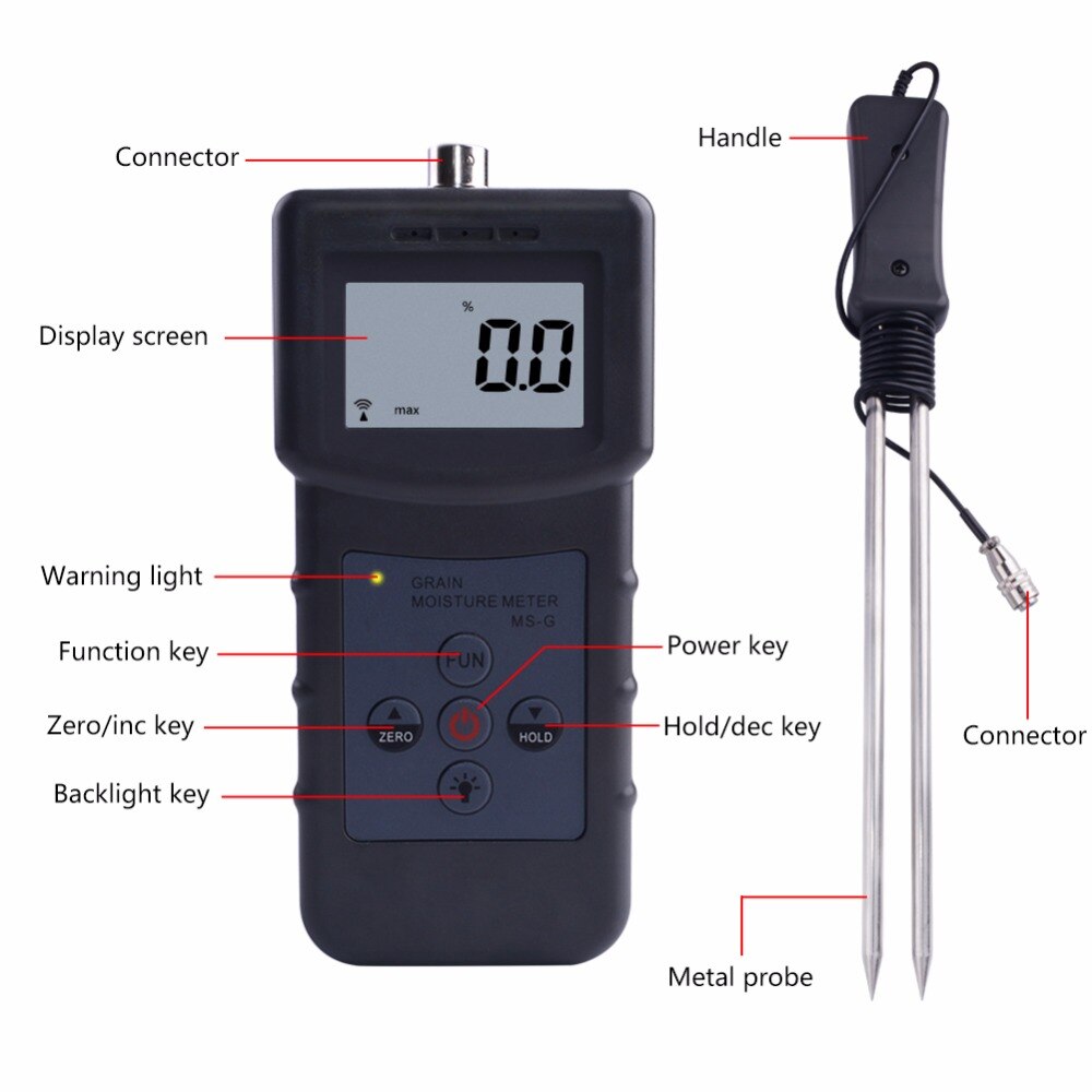 TwistGrain Pro grain moisture meters