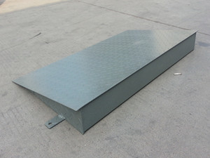 Measuring Floor Scale,