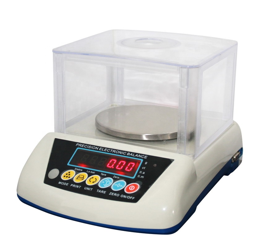 Technicians for analytical balance in Uganda