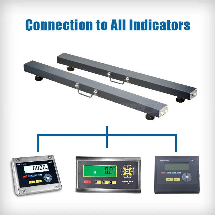 Wheel Weighers Portable Axle Scale