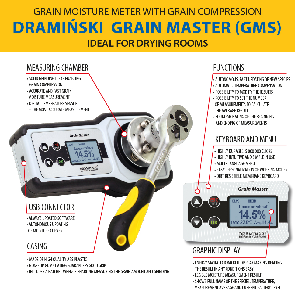 Standard Moisture Scale with Lightning-Fast Response Time