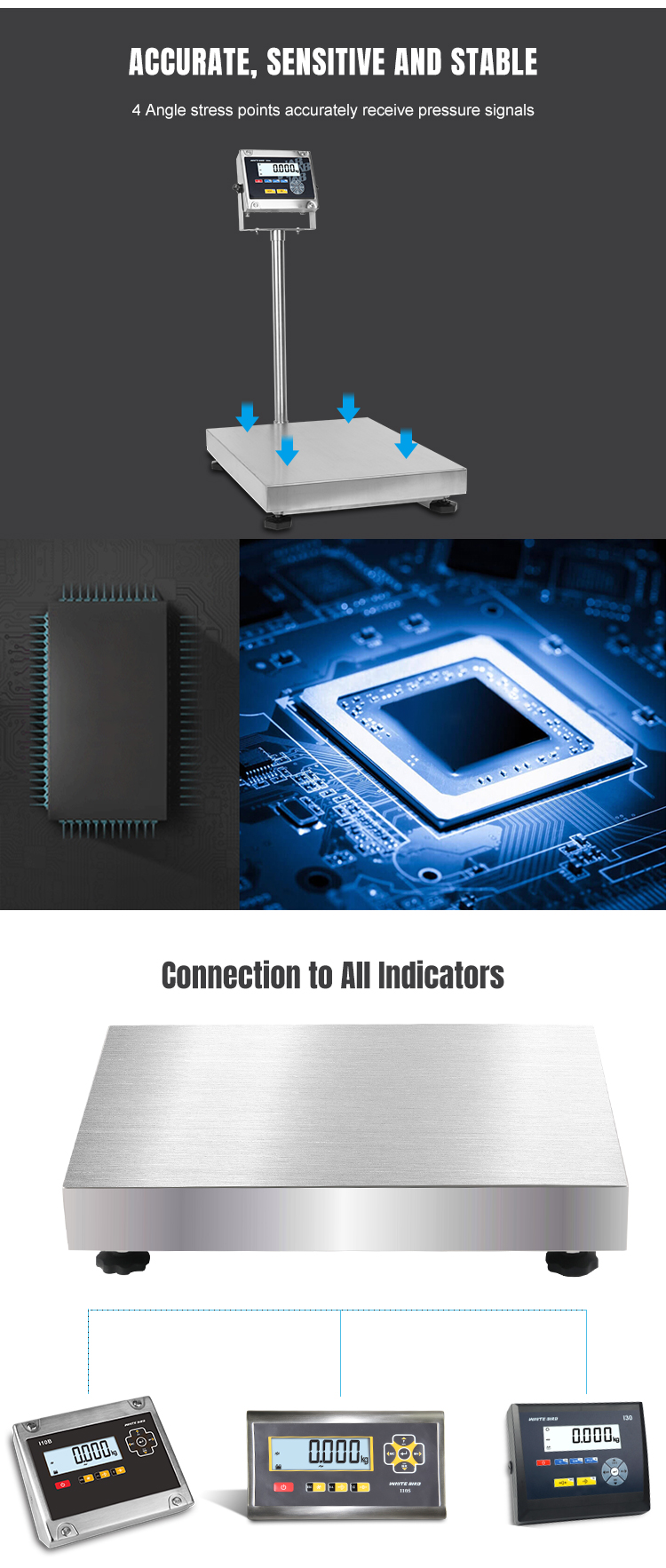 Robust Platform Scales