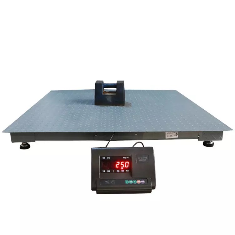 Types of Floor Scales