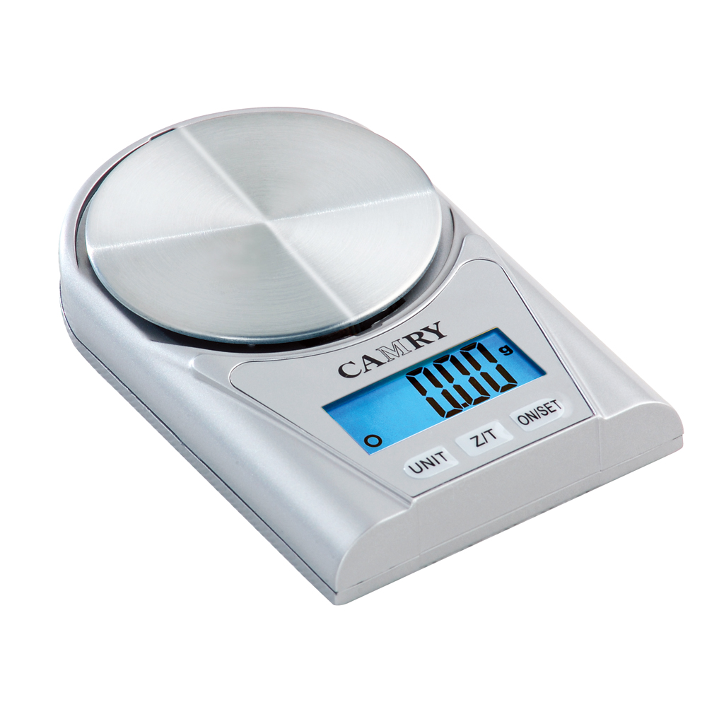 Digital Measuring Scale – Overview