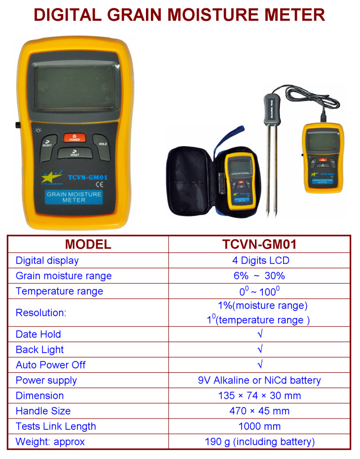 Moisture Meter with Dynamic Weighing Mode