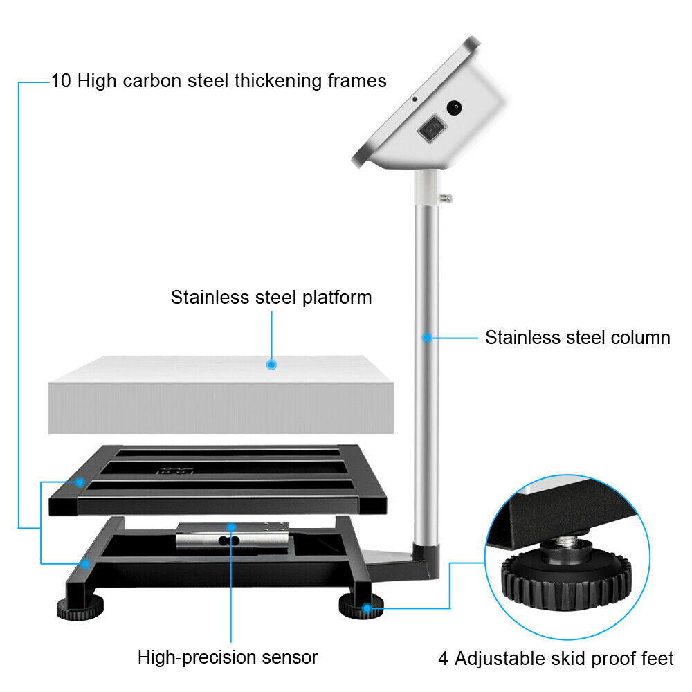 Available Capacities and Platform Sizes | 100 kg up to 1 Ton